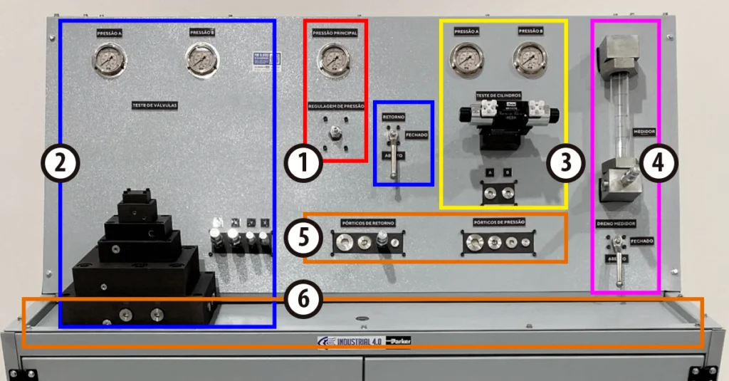 MANUTENÇÃO INDUSTRIAL: TESTANDO MOTORES ELÉTRICOS - ROUTINE TEST FOR  ELECTRIC MOTORS