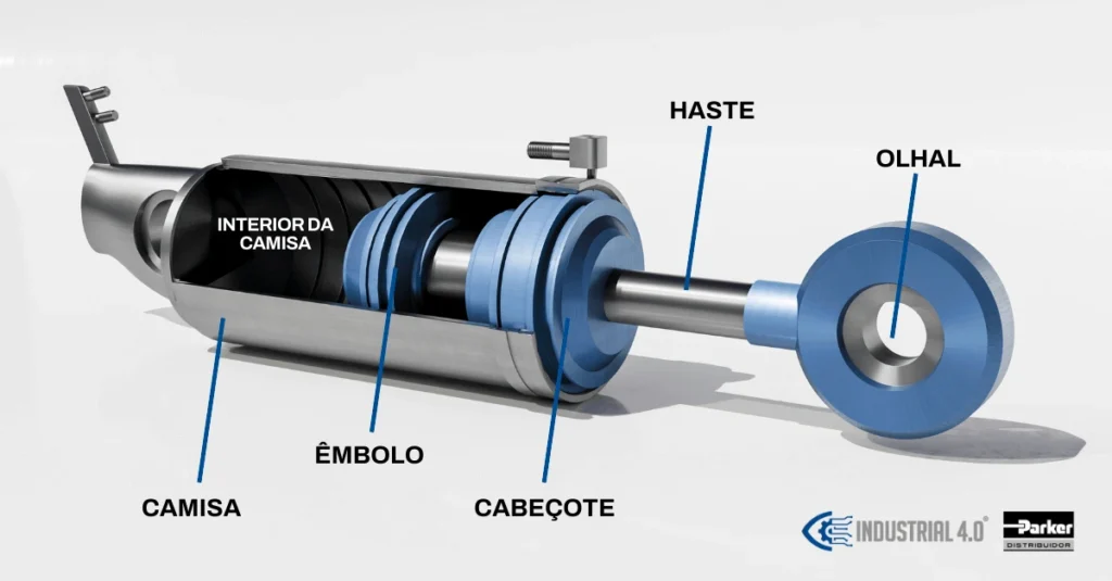 Conserto de cilindro hidráulico